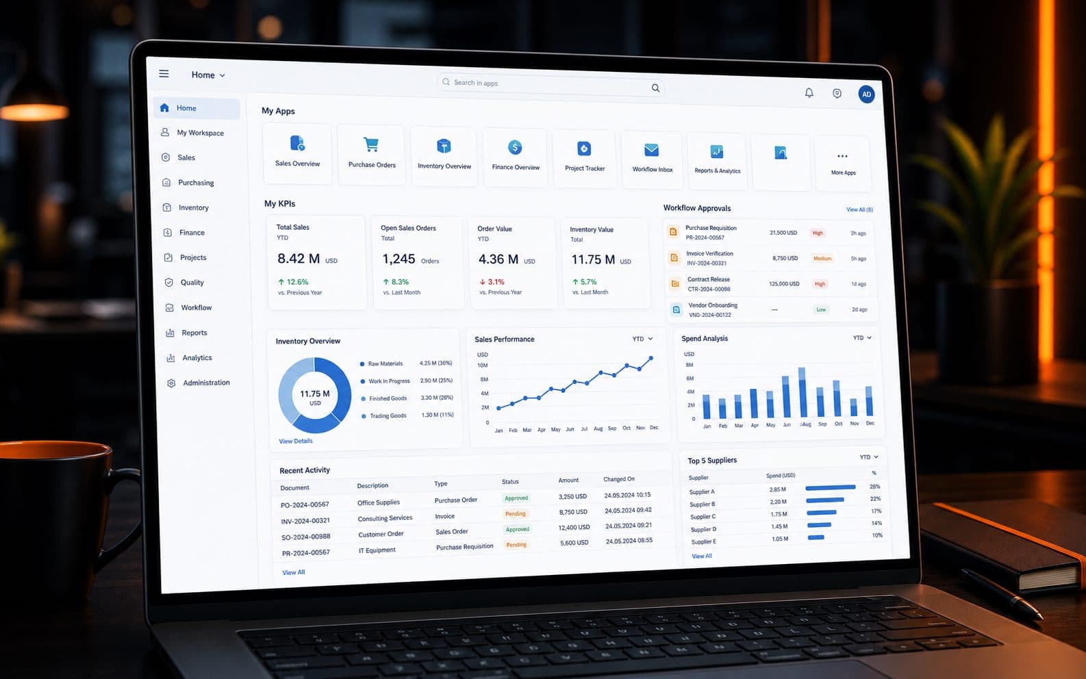 Pantalla representativa de una aplicacion Fiori con tarjetas, indicadores y flujo empresarial